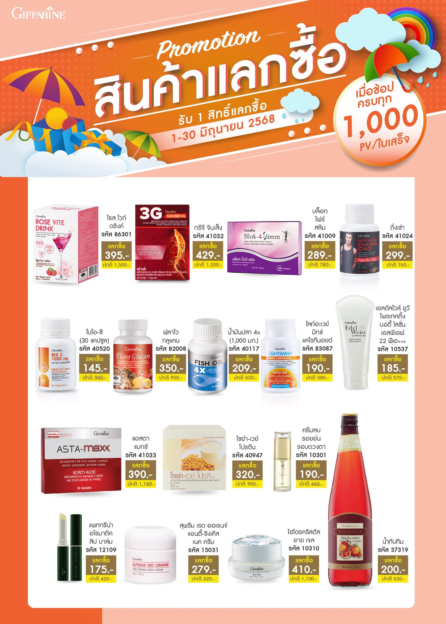 สิทธิ์แลกซื้อ 1,000 พีวี